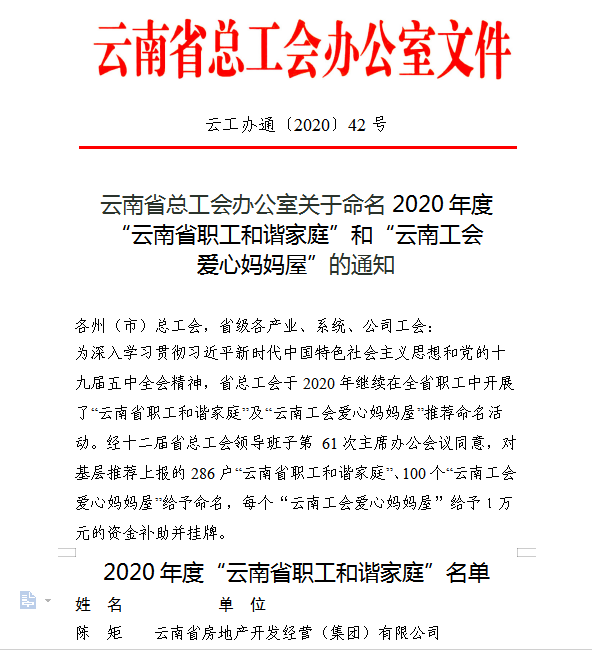 陳矩家庭榮獲“云南省職工和諧家庭”稱號
